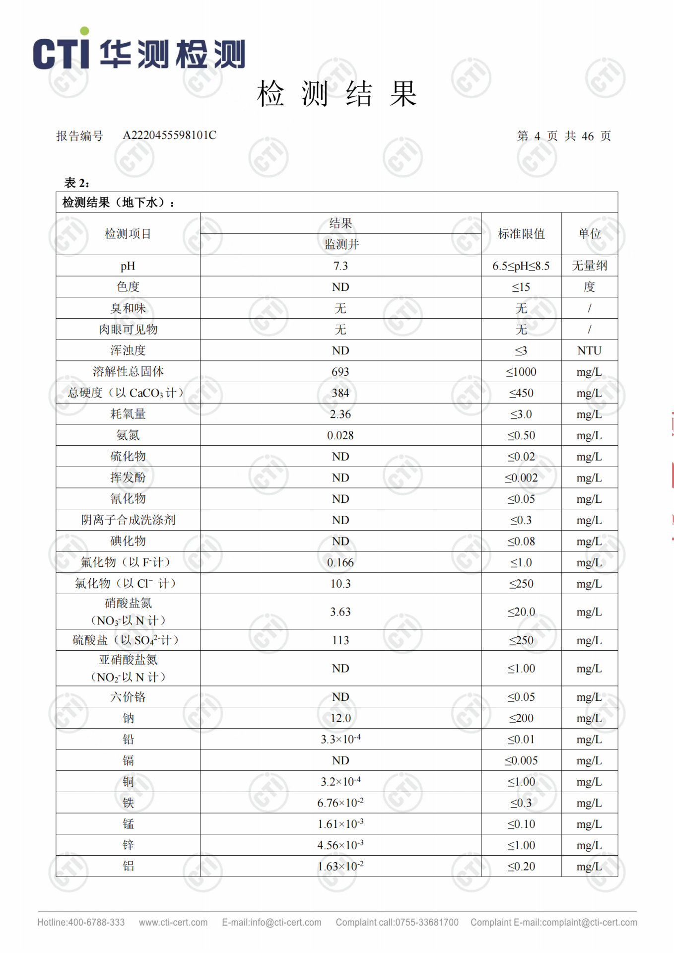 CMD368ÌåÓý¹ÙÍø