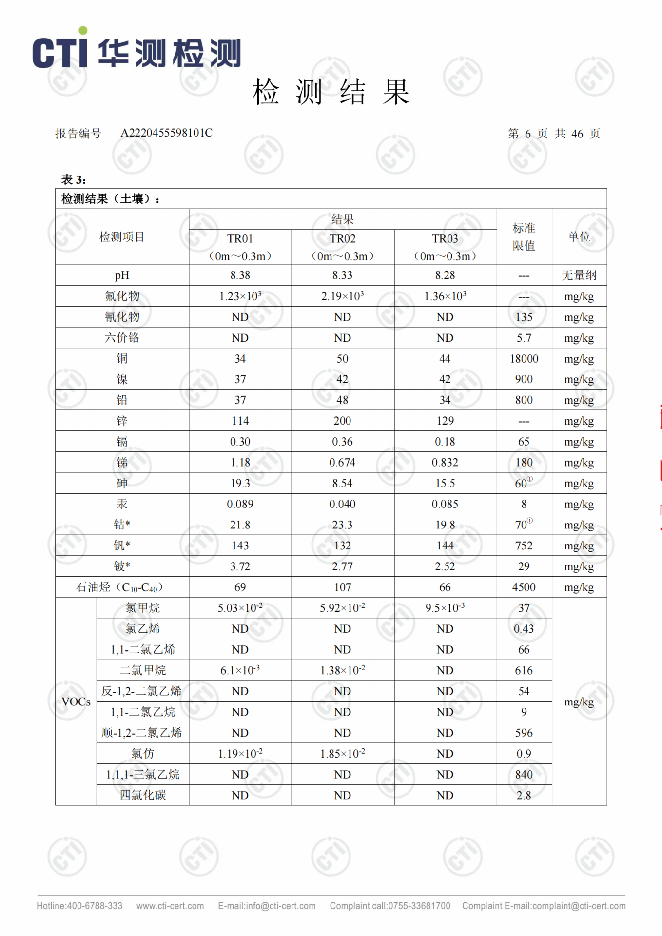 CMD368ÌåÓý¹ÙÍø