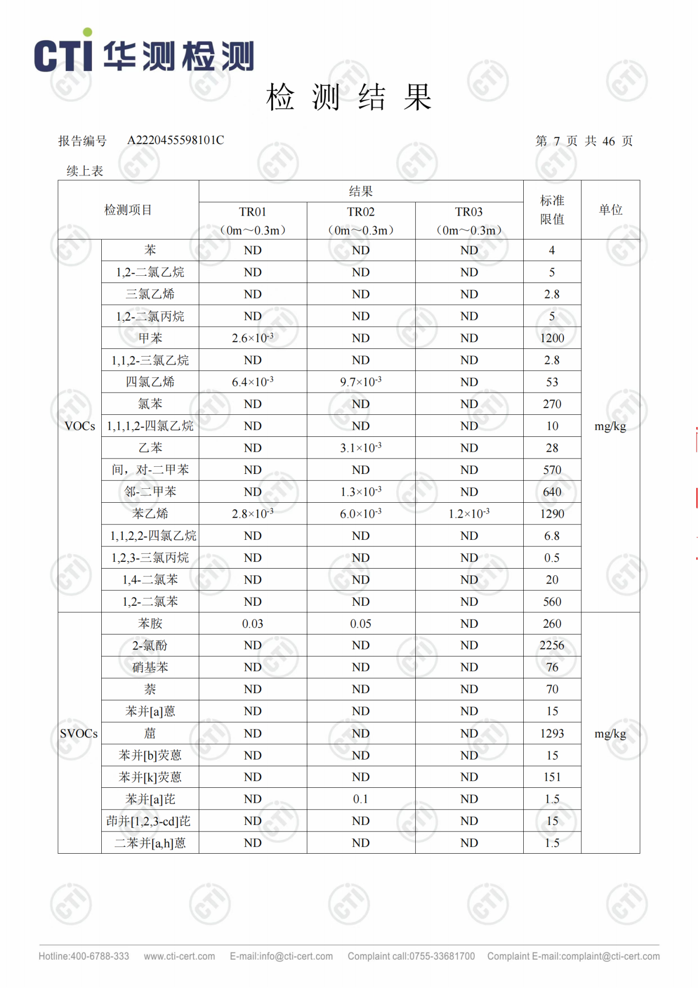 CMD368ÌåÓý¹ÙÍø