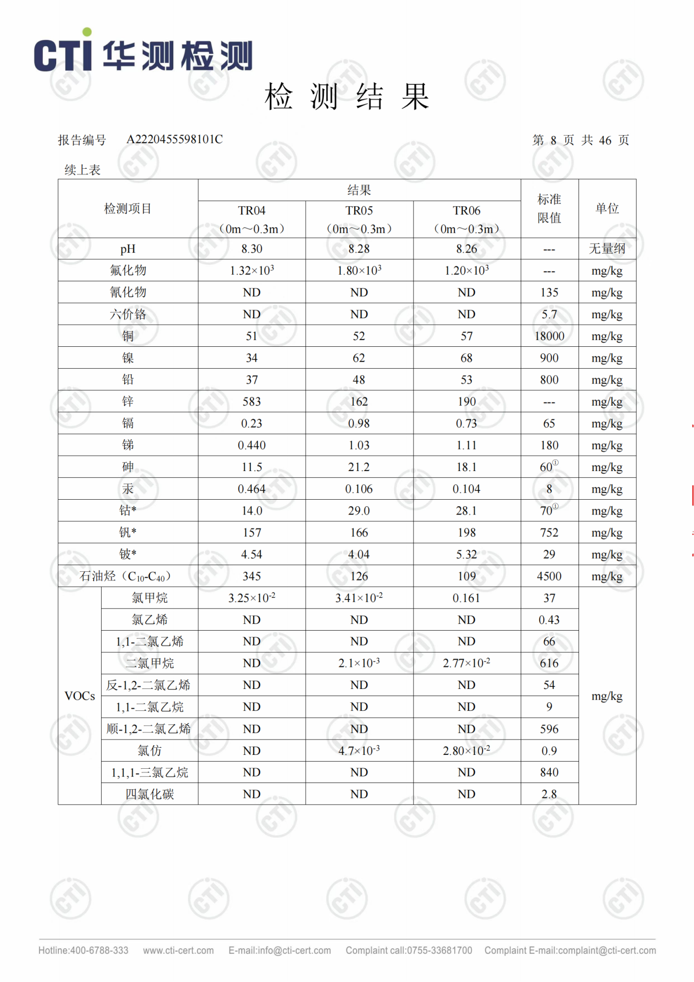 CMD368ÌåÓý¹ÙÍø