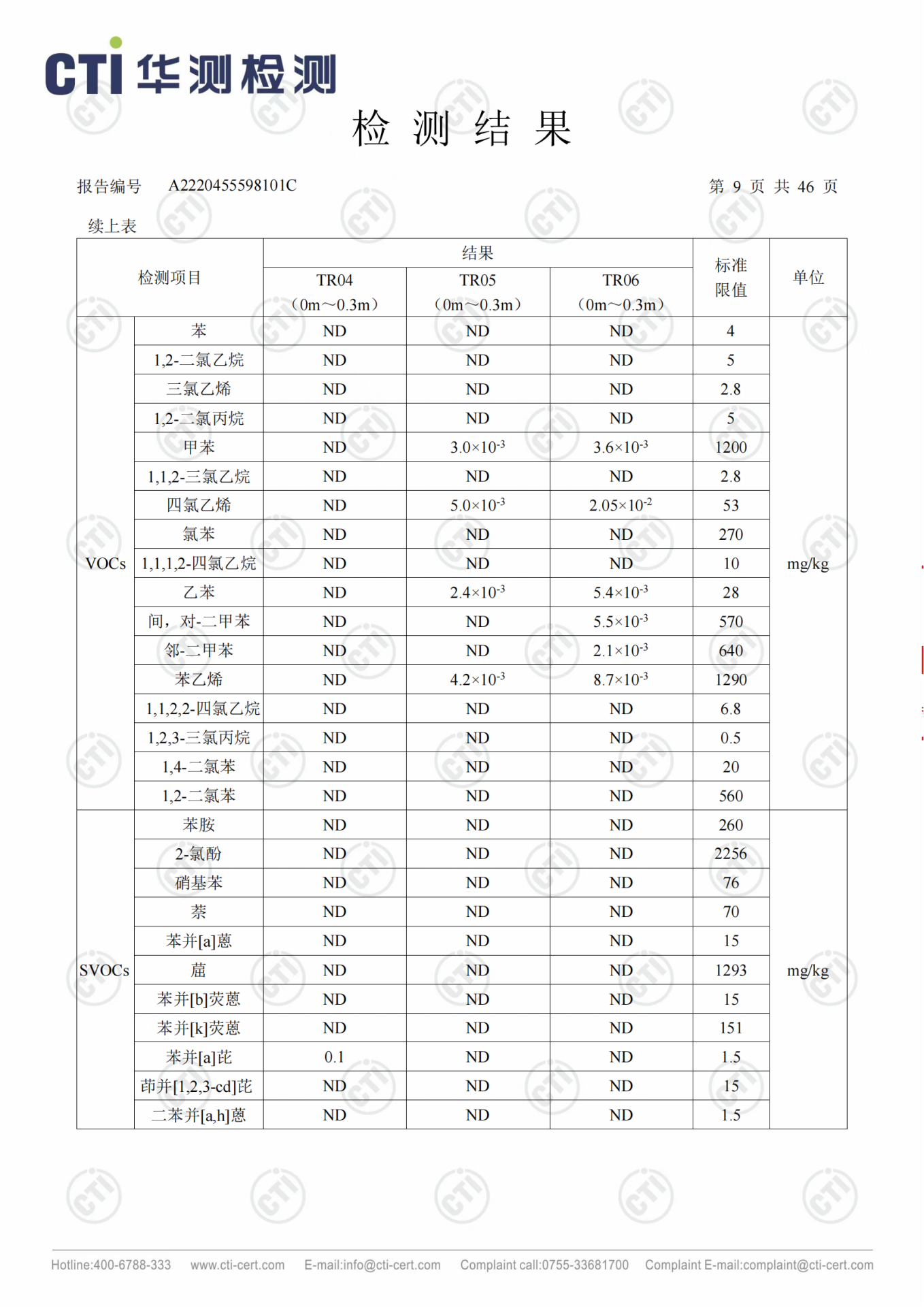 CMD368ÌåÓý¹ÙÍø