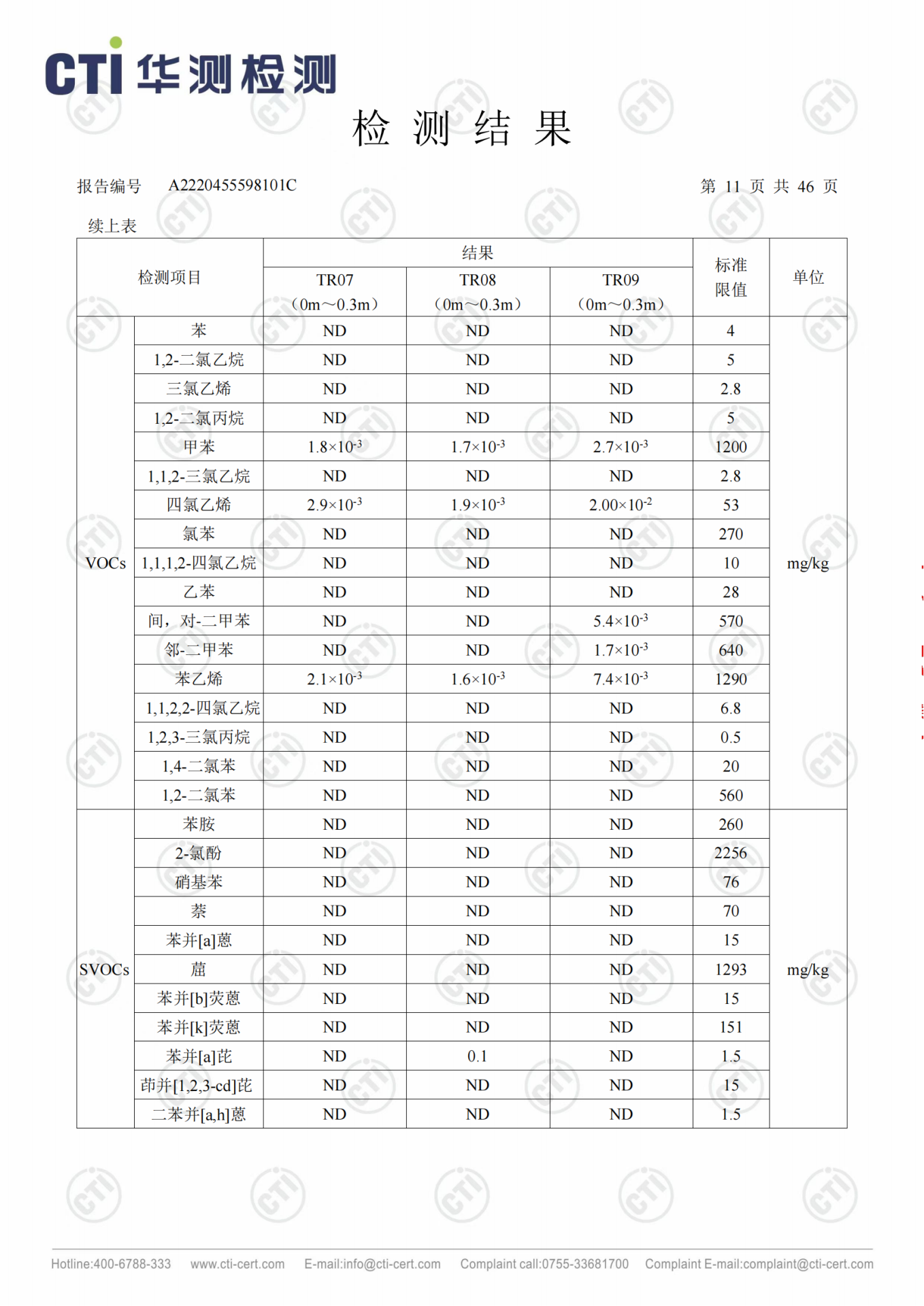 CMD368ÌåÓý¹ÙÍø