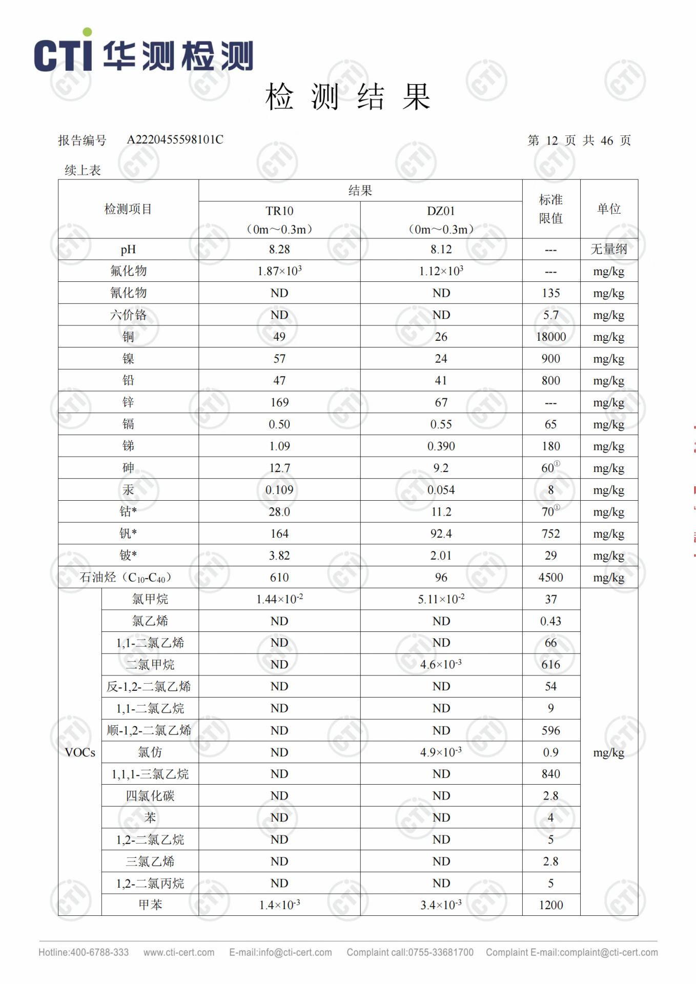 CMD368ÌåÓý¹ÙÍø