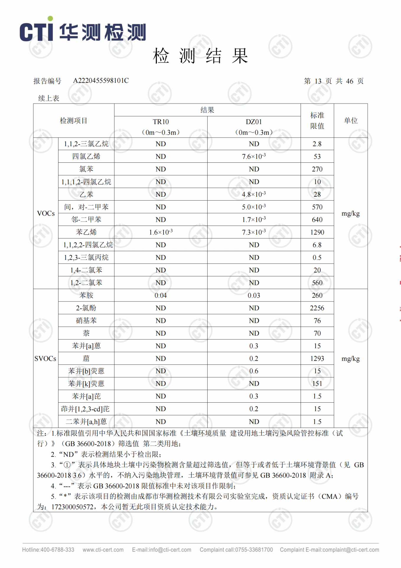 CMD368ÌåÓý¹ÙÍø