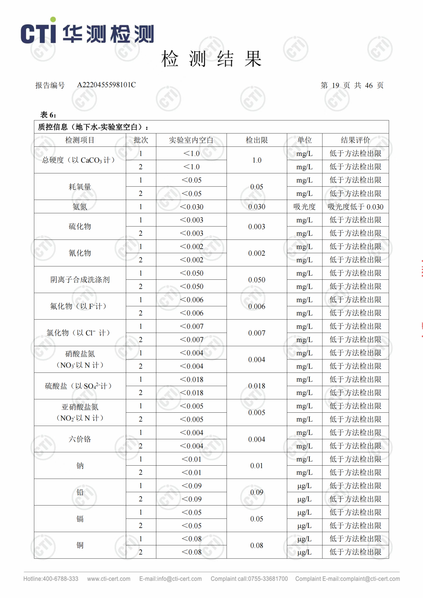 CMD368ÌåÓý¹ÙÍø