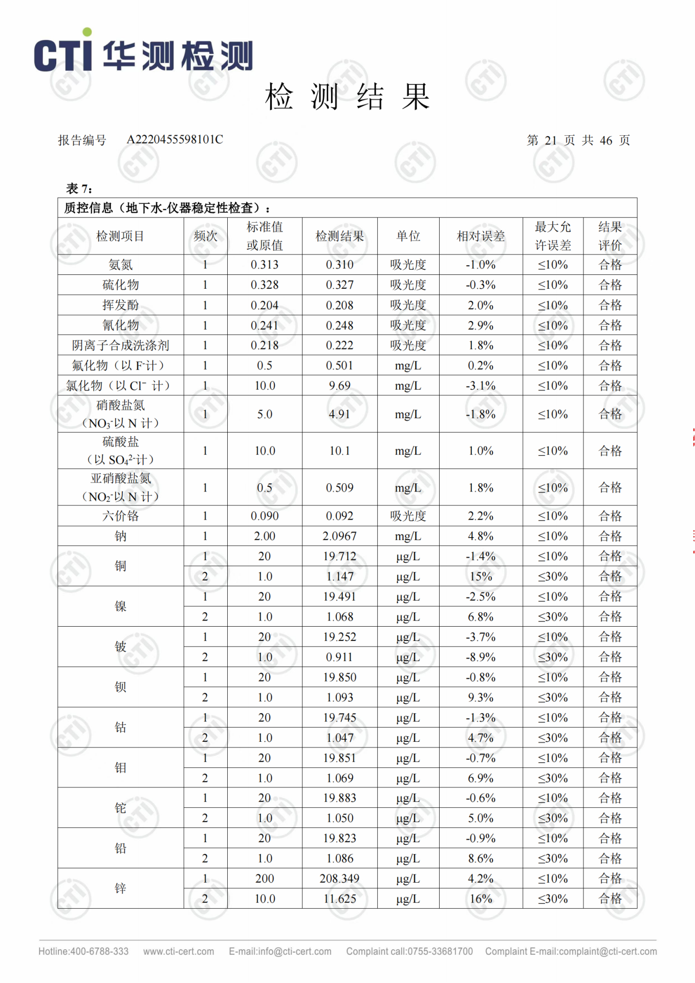 CMD368ÌåÓý¹ÙÍø