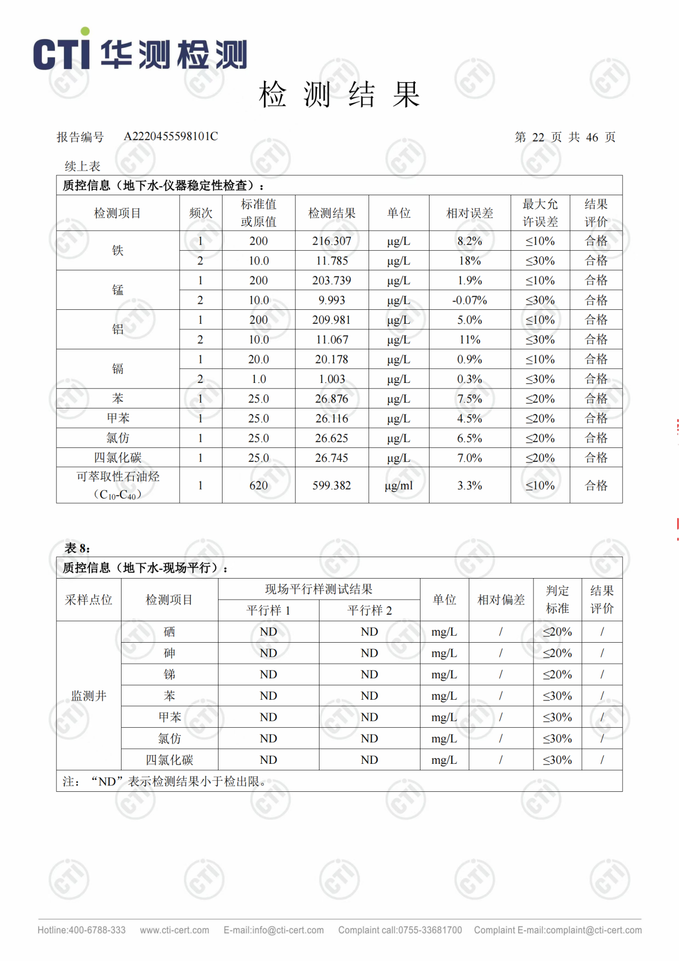 CMD368ÌåÓý¹ÙÍø