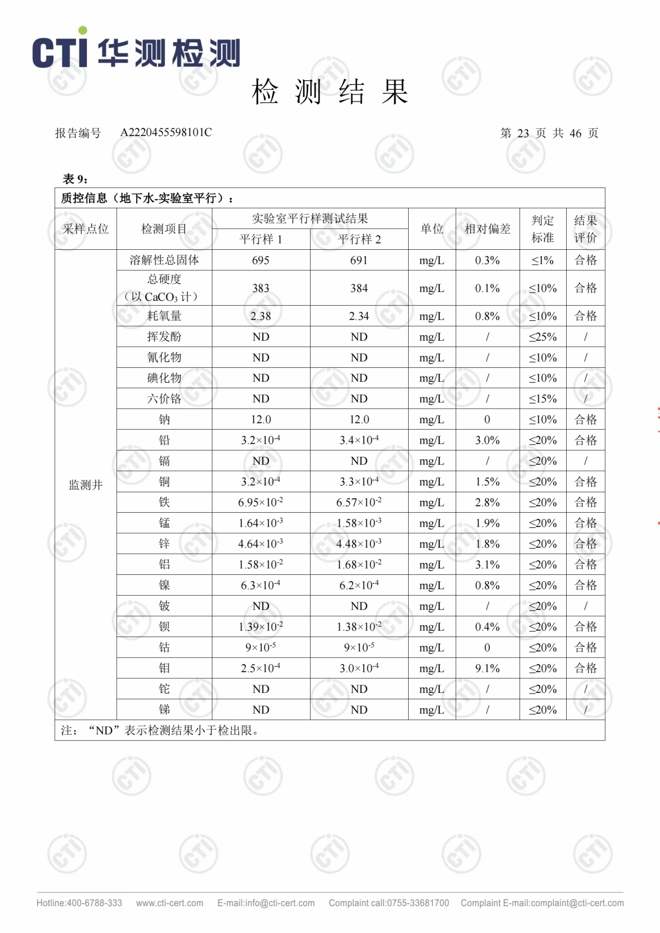 CMD368ÌåÓý¹ÙÍø