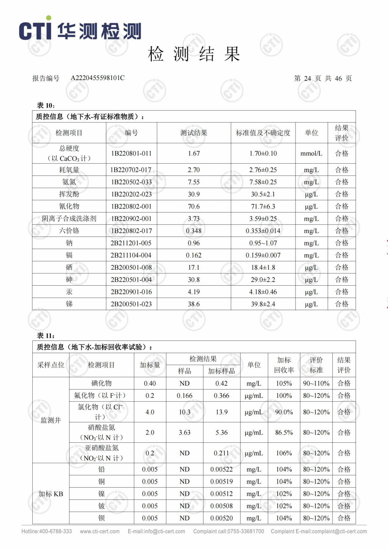 CMD368ÌåÓý¹ÙÍø