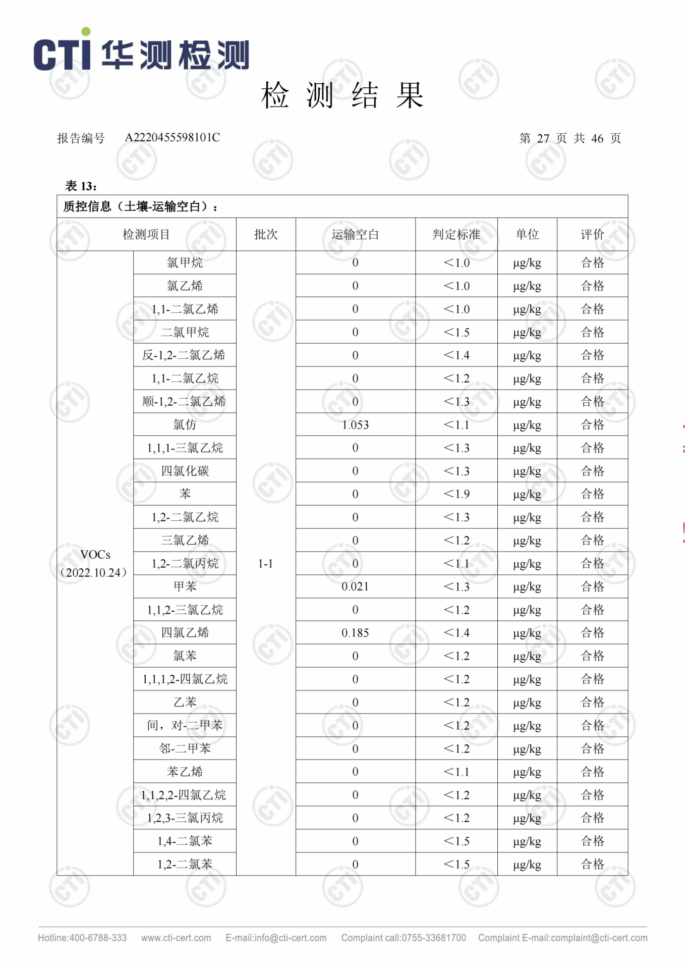 CMD368ÌåÓý¹ÙÍø