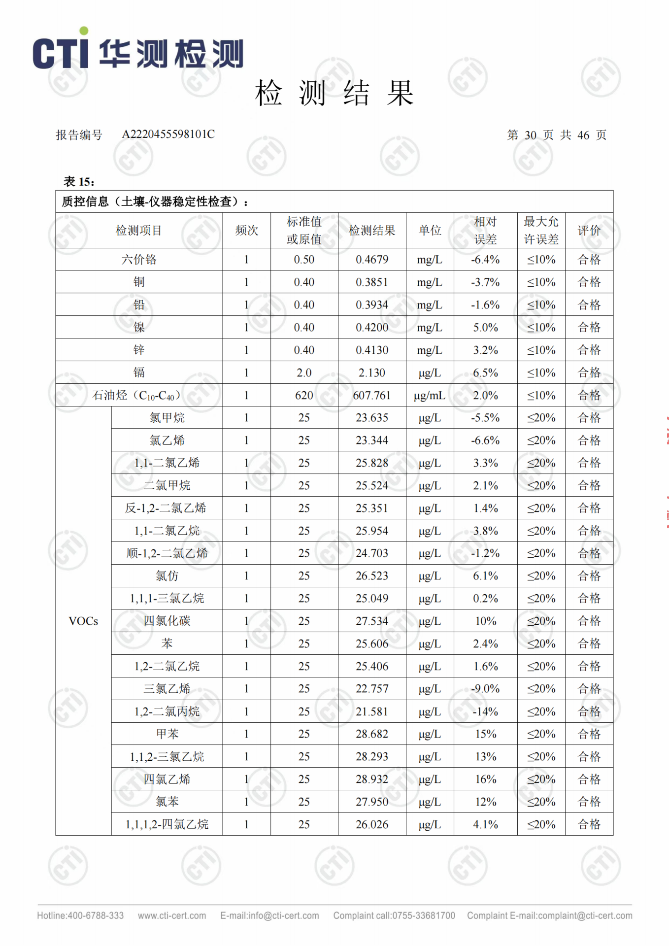 CMD368ÌåÓý¹ÙÍø