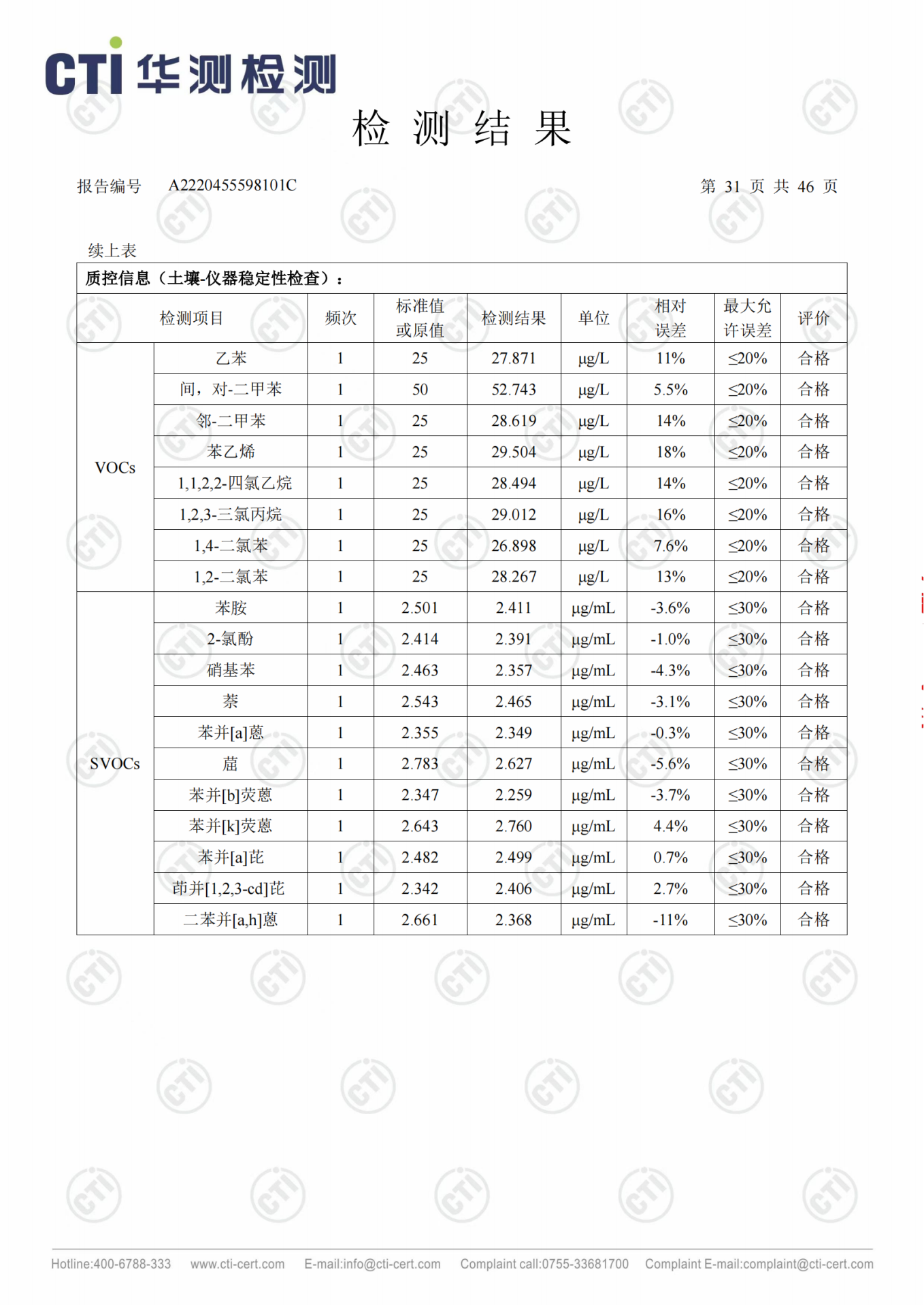 CMD368ÌåÓý¹ÙÍø