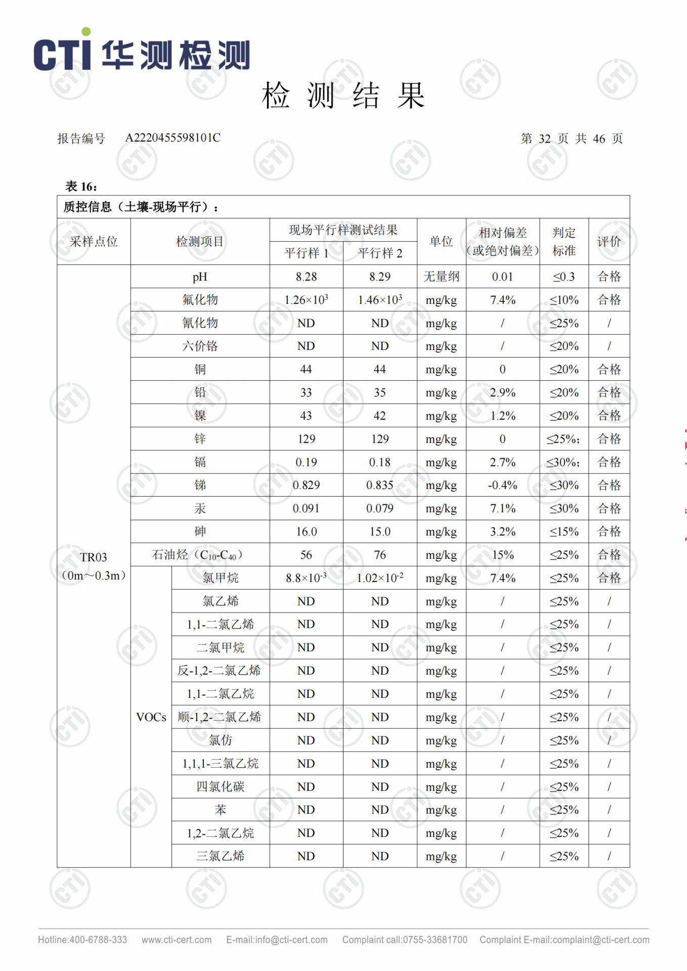 CMD368ÌåÓý¹ÙÍø