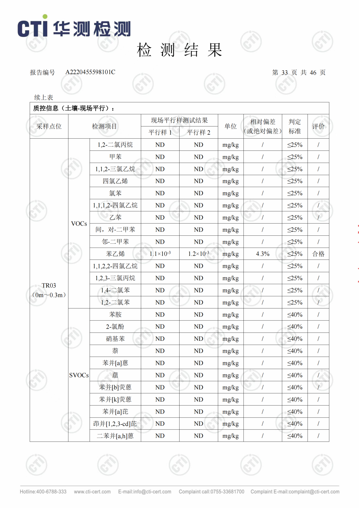 CMD368ÌåÓý¹ÙÍø