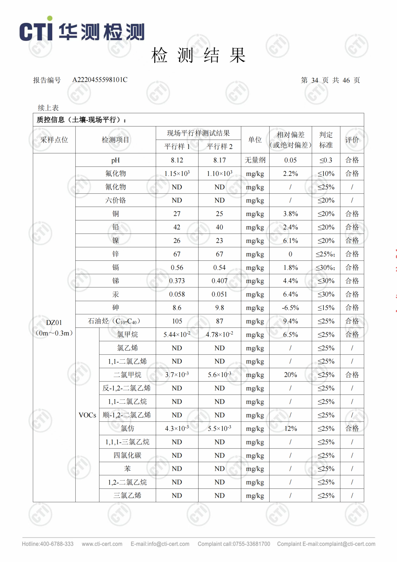 CMD368ÌåÓý¹ÙÍø