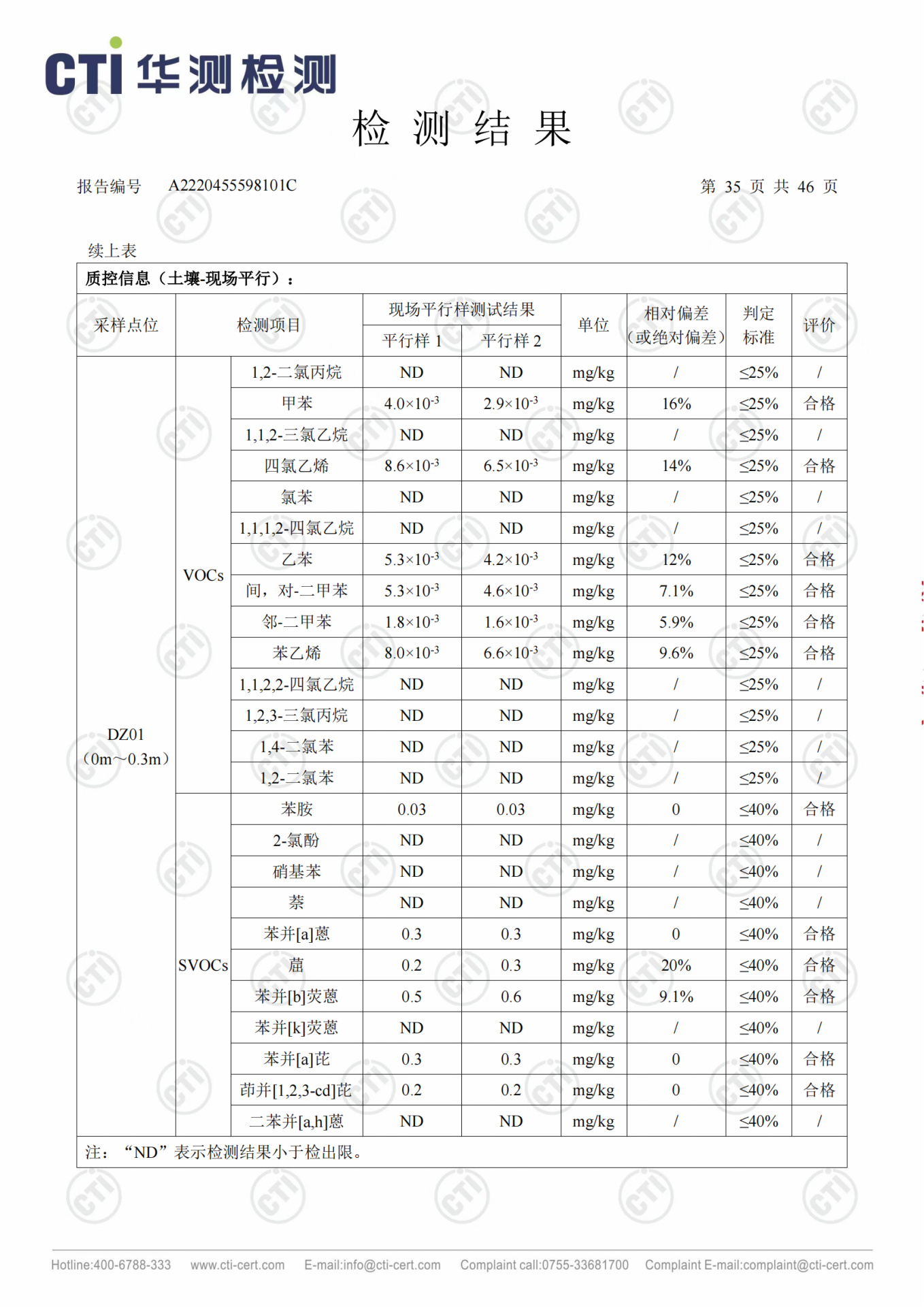 CMD368ÌåÓý¹ÙÍø