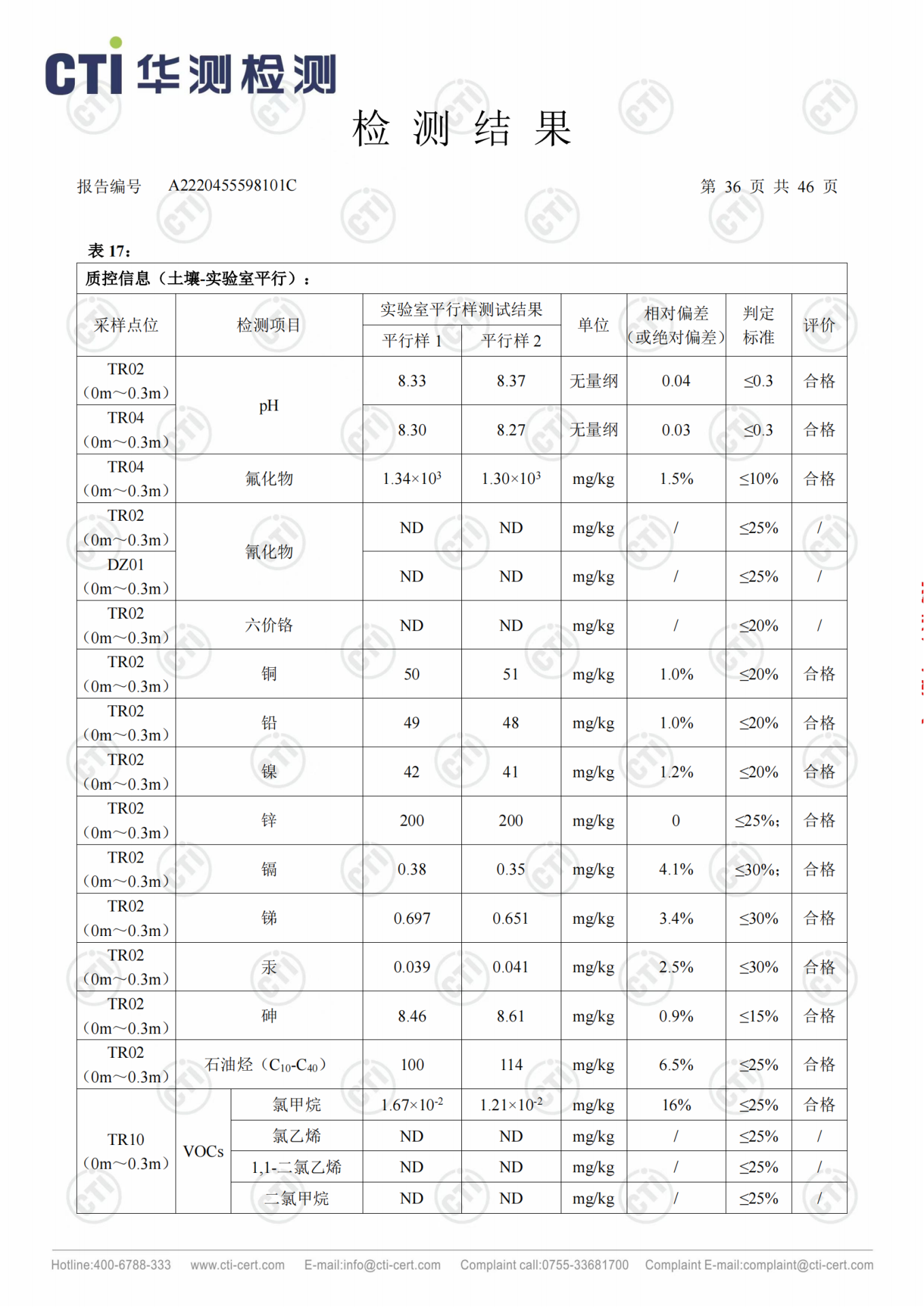 CMD368ÌåÓý¹ÙÍø