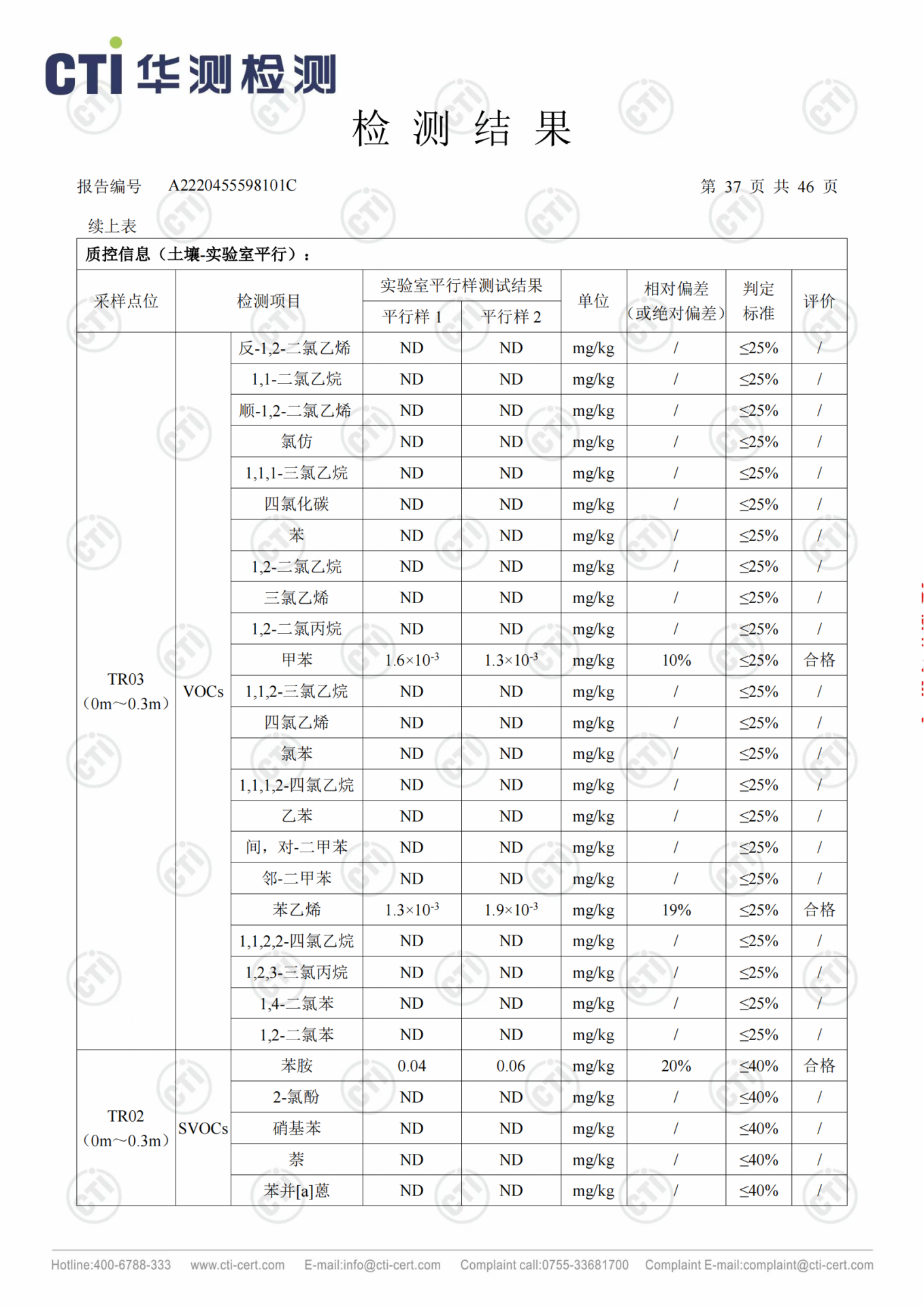 CMD368ÌåÓý¹ÙÍø