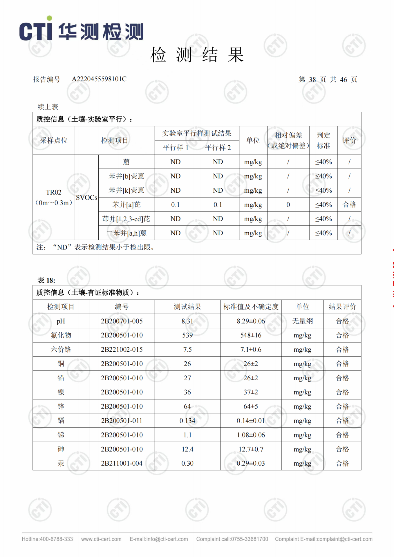CMD368ÌåÓý¹ÙÍø