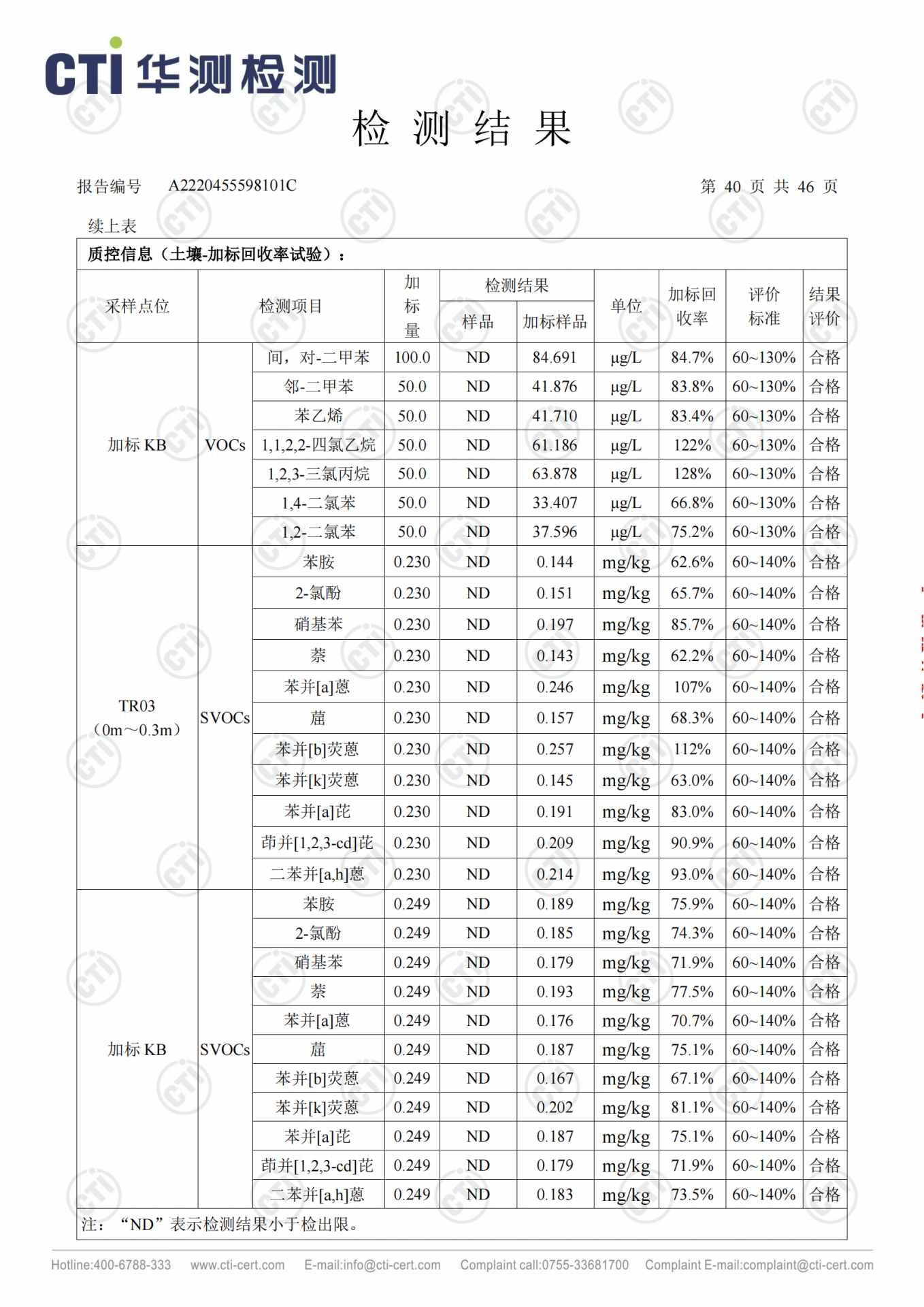 CMD368ÌåÓý¹ÙÍø