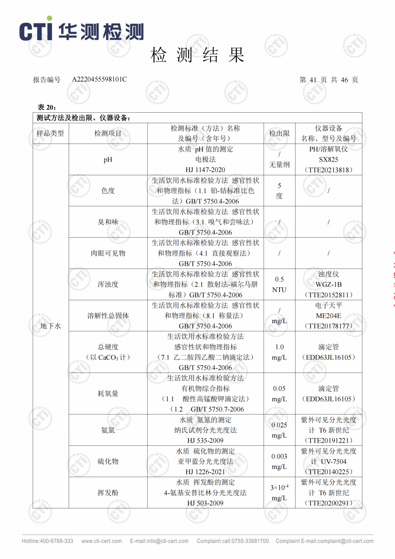 CMD368ÌåÓý¹ÙÍø