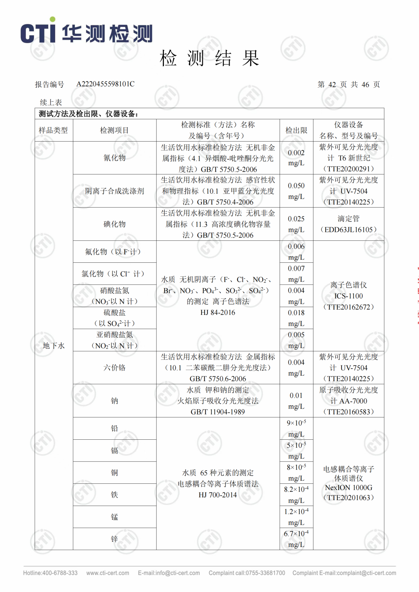 CMD368ÌåÓý¹ÙÍø