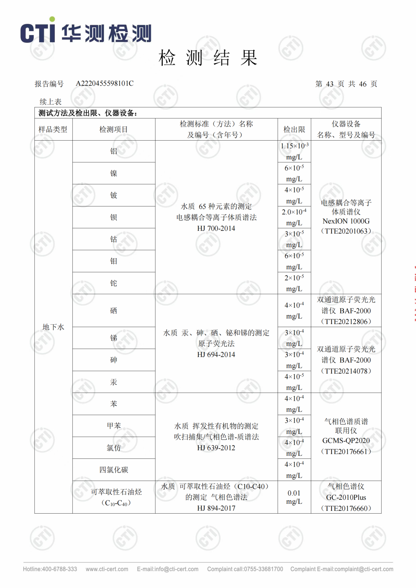 CMD368ÌåÓý¹ÙÍø