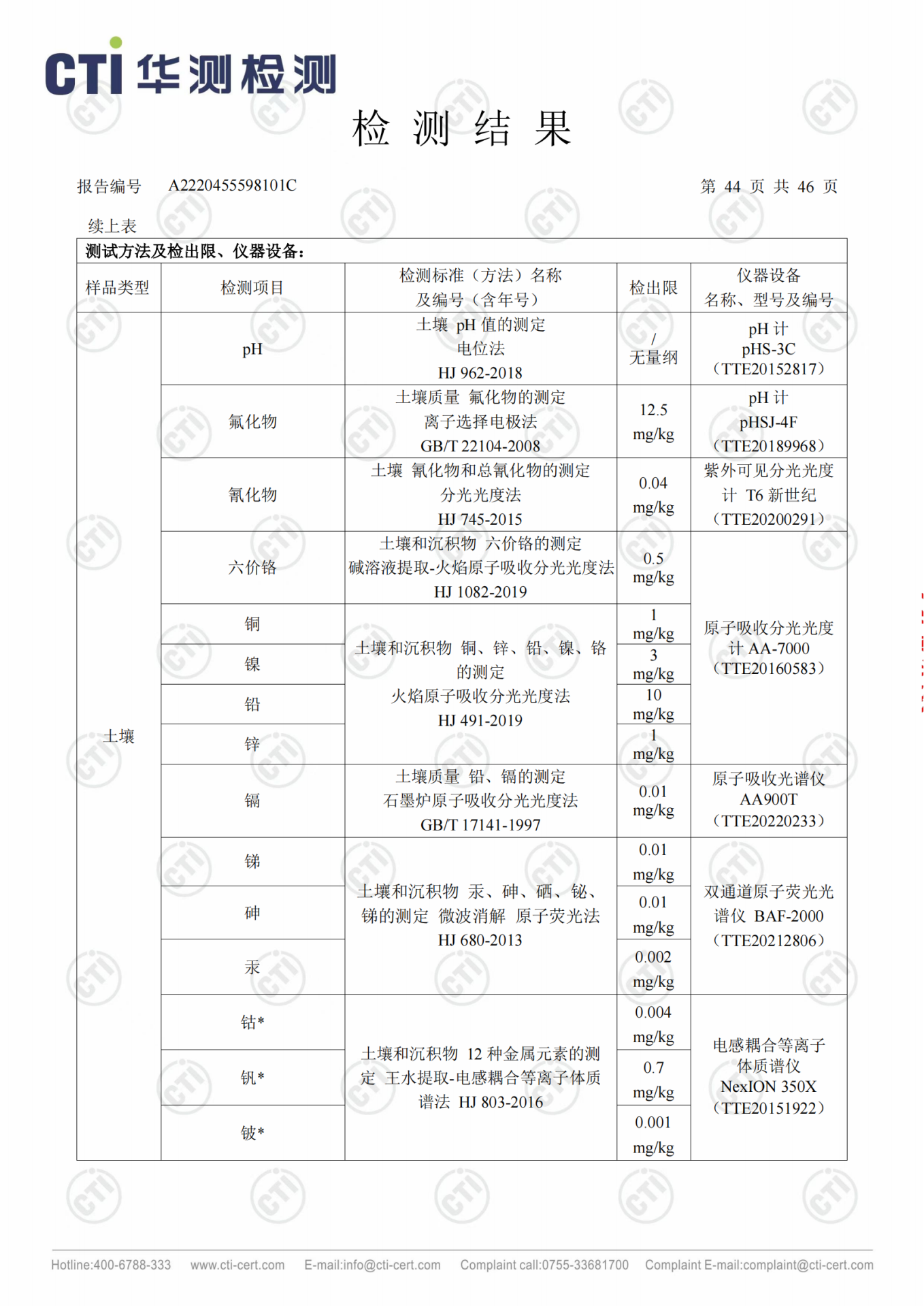 CMD368ÌåÓý¹ÙÍø