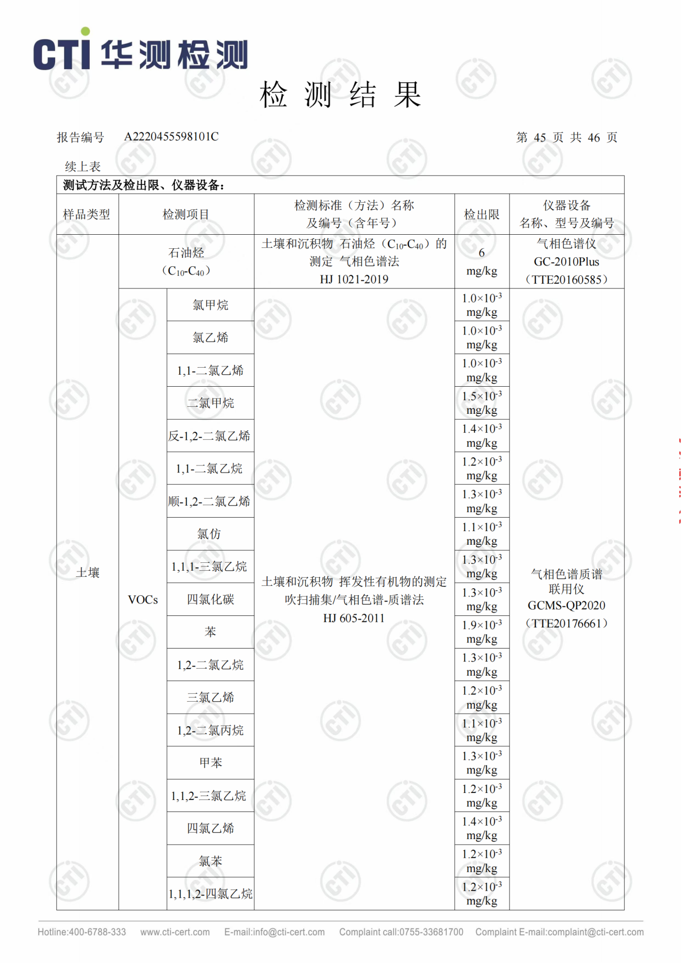 CMD368ÌåÓý¹ÙÍø