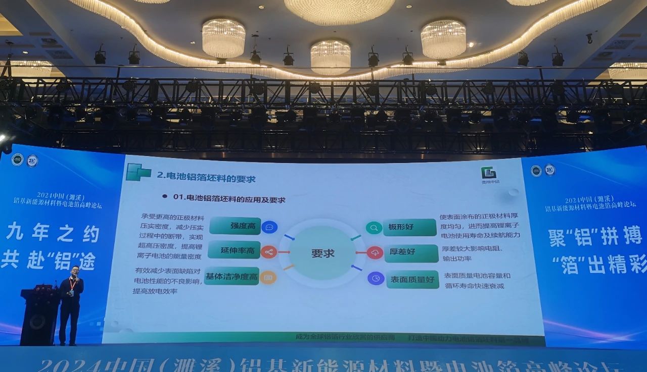 CMD368��������