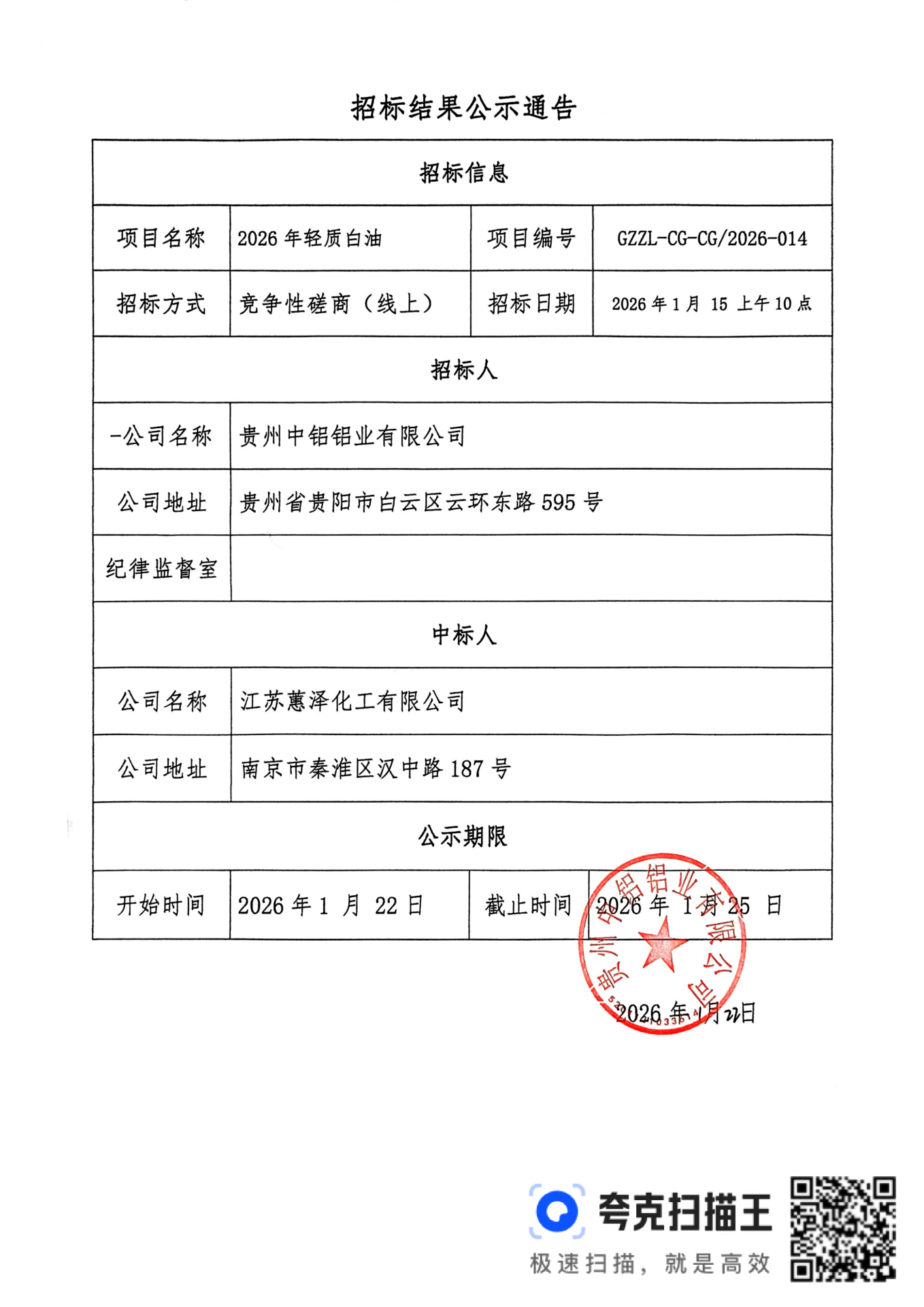 CMD368��������